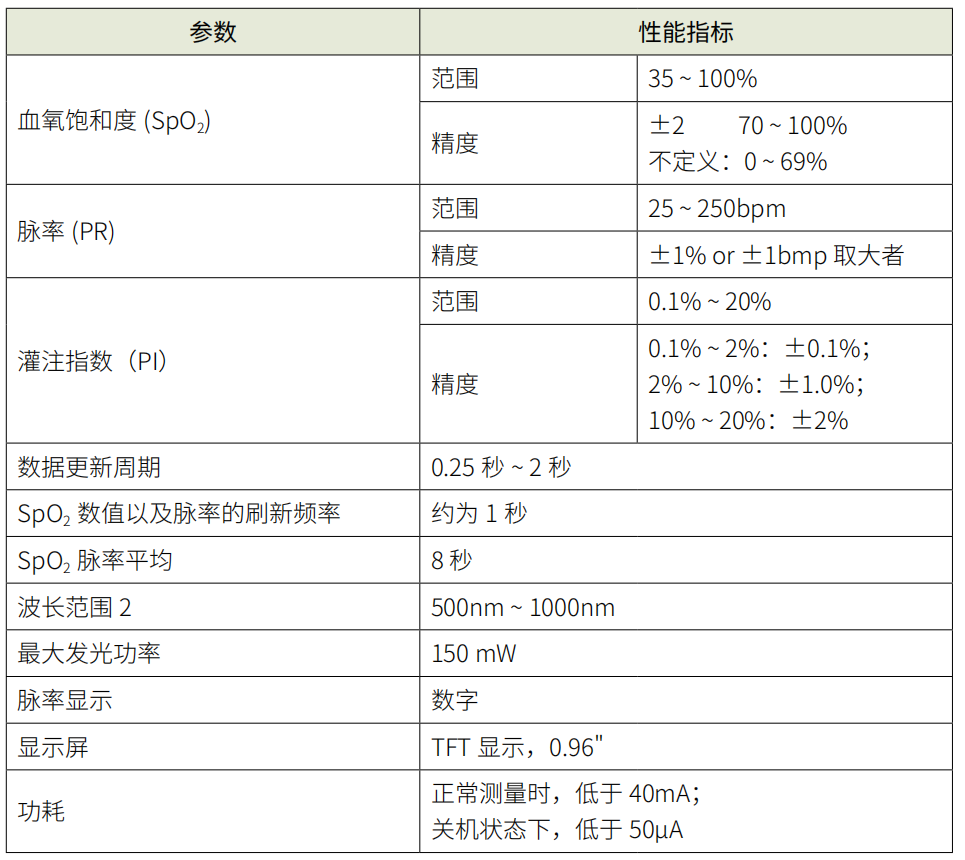 &#20048;&#23478;&#65288;&#20013;&#22269;&#65289;&#26377;&#38480;&#20844;&#21496;&#32;&#124;&#32;&#28020;&#23460;&#32;&#124;&#32;&#20048;&#23478;
